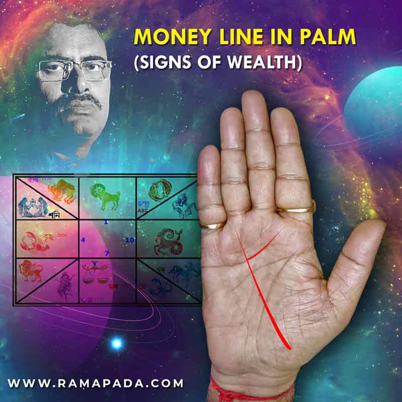 money line in palm signs of wealth, palmistry money line meaning financial success hand reading wealth prediction: Ramapada Acharjee
