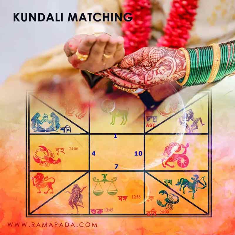 kundali matching for marriage compatibility horoscope matching by Ramapada Acharjee, astrologer in Kolkata, India