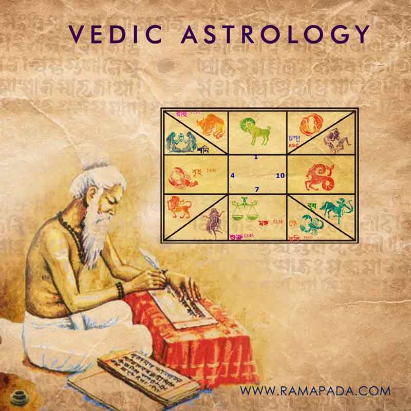vedic astrologer in Mumbai best Vedic astrology expert India kundli reading horoscope prediction Ramapada Acharjee