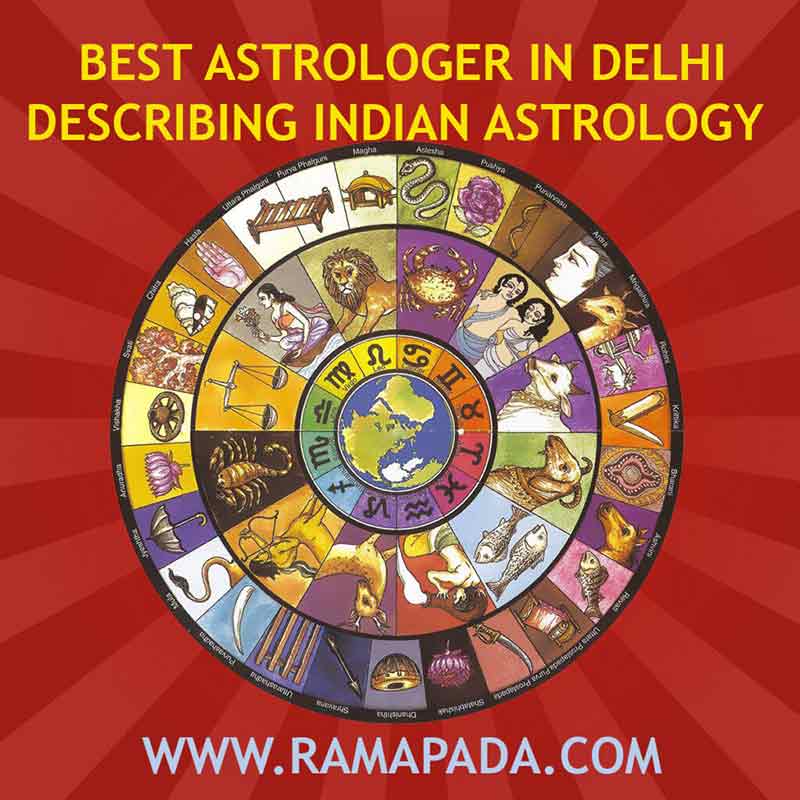 indian astrology zodiac wheel showing signs and horoscope system used in vedic astrology for life prediction