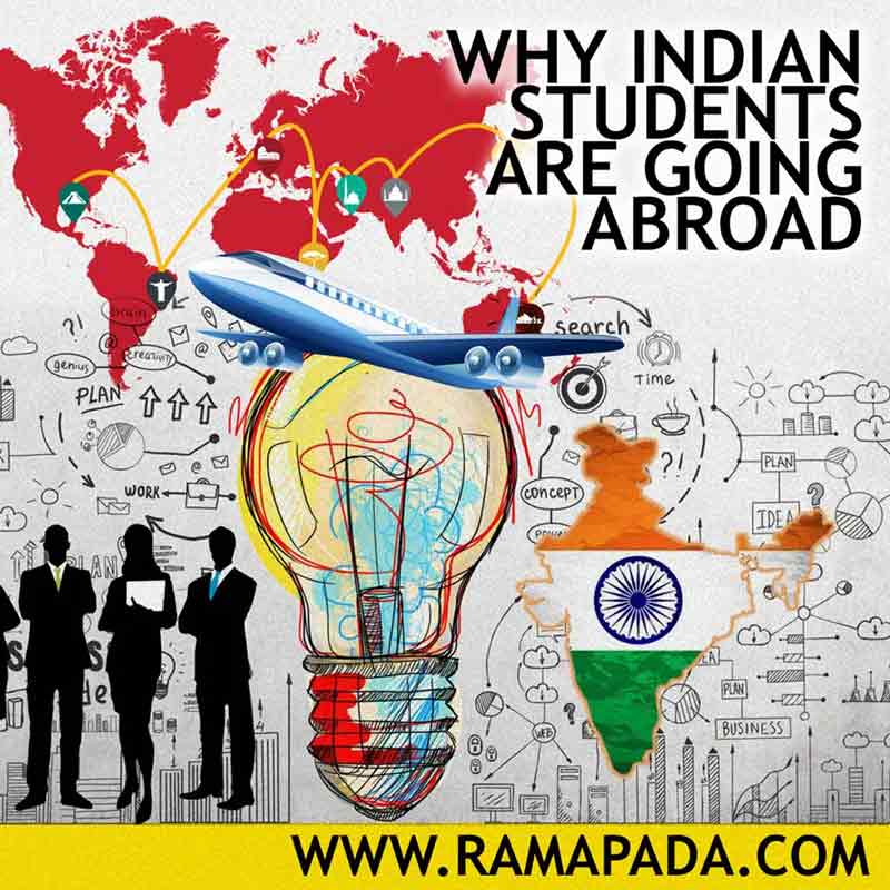 Illustration explaining why Indian students are going abroad for higher education and career opportunities