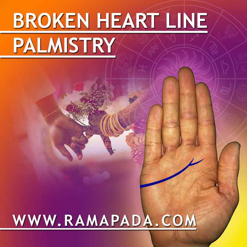 Broken heart line palmistry image showing emotional and relationship indications in palm reading