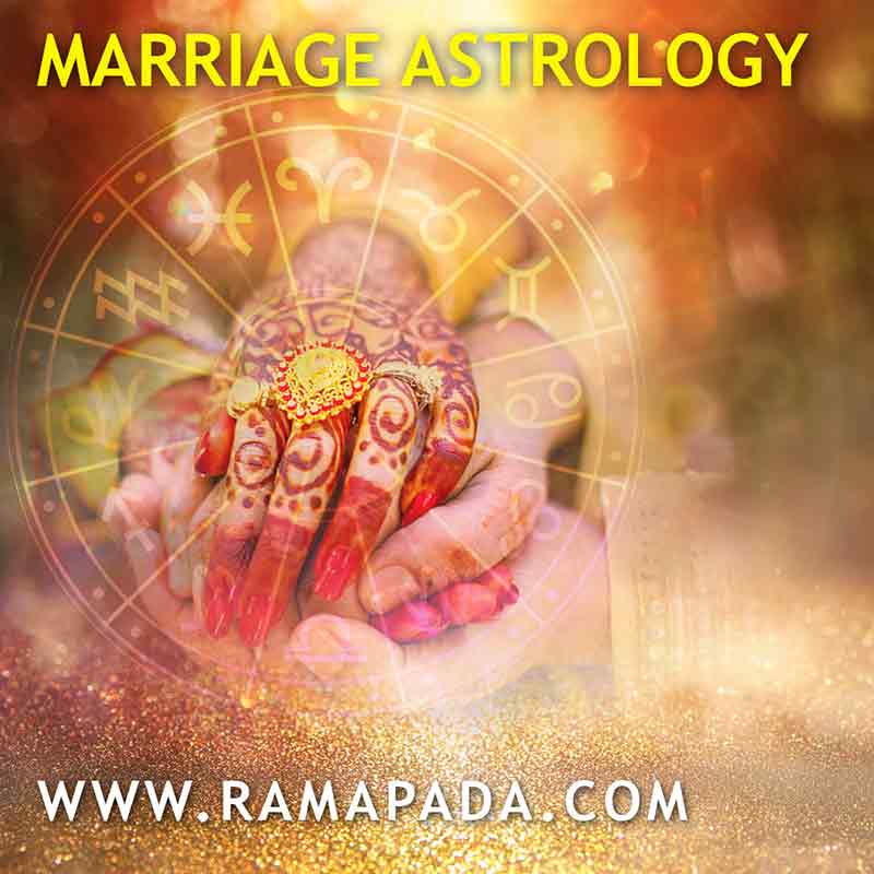 Marriage astrology image with wedding hands, zodiac symbols, and Vedic astrology concepts