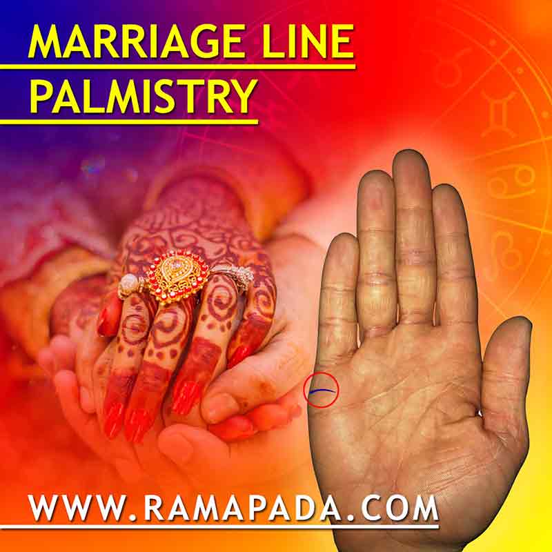 Marriage line palmistry illustration showing palm lines and wedding astrology concepts