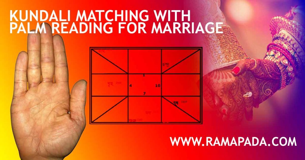 kundali matching with palm reading for marriage compatibility astrology marriage matching india