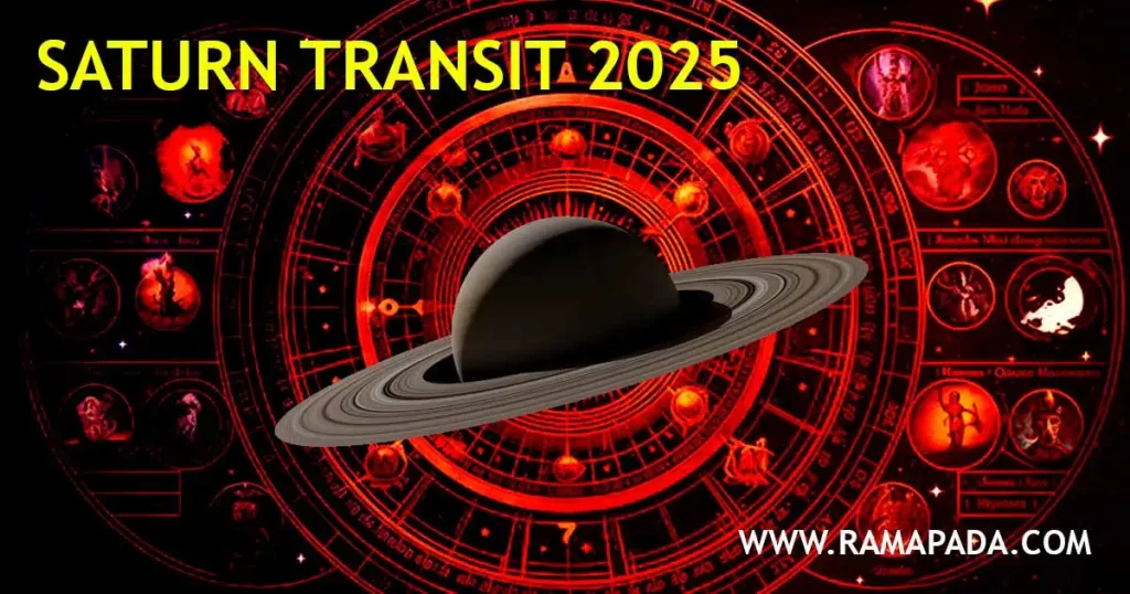 Saturn transit 2025 effects and predictions with zodiac chart and planetary alignment